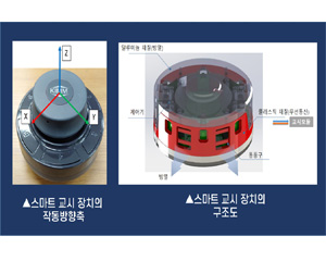 한국기계연구원, 산업용 로봇팔 더 쉽고 안전하게 만드는 스마트 교시장치 개발